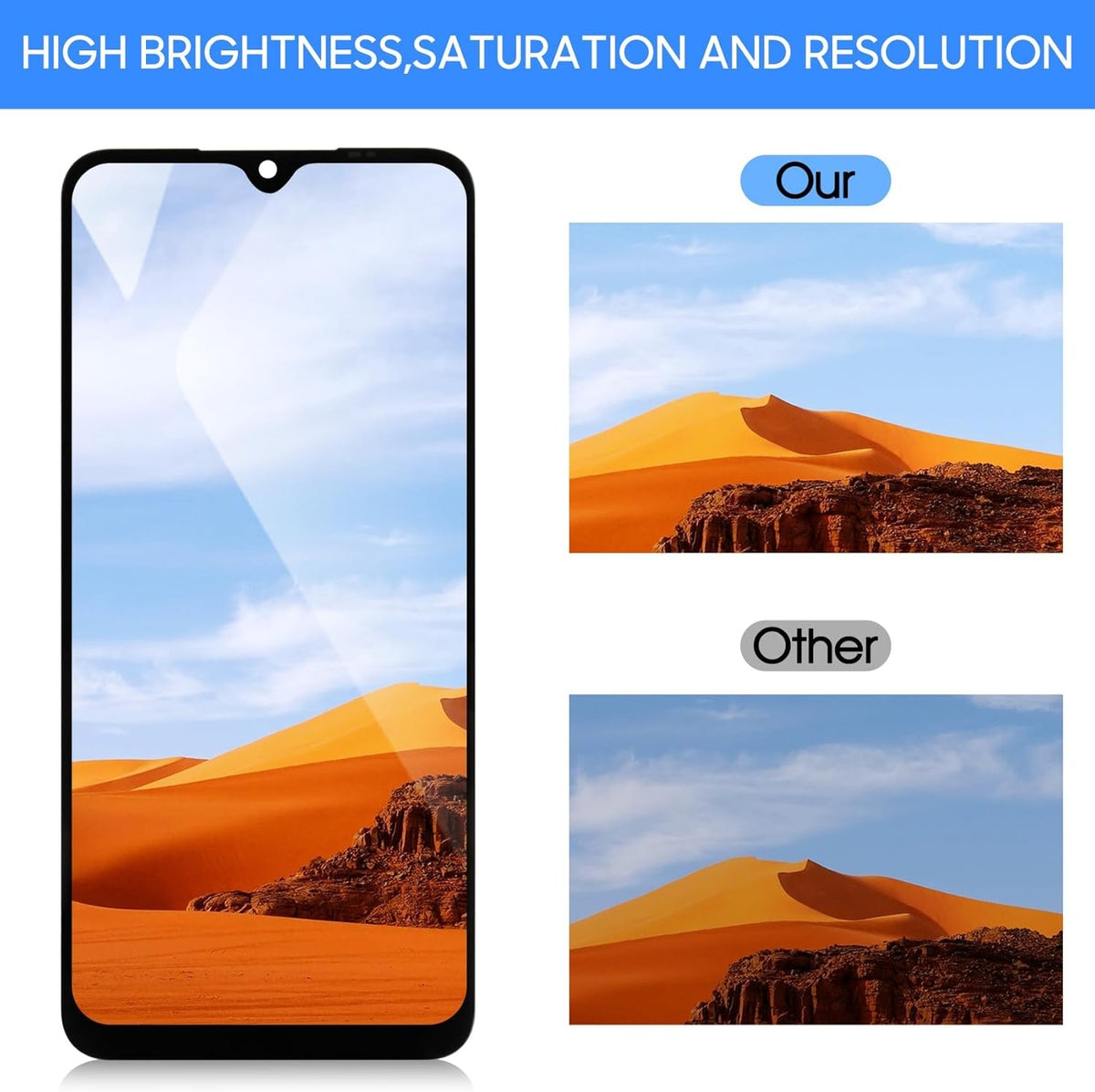 For Samsung Galaxy A36 5G SM-A366B OLED LCD Display Touch Screen Replacement LCD