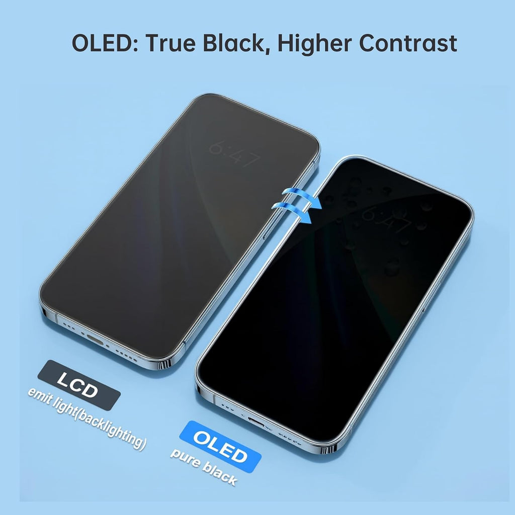 OLED Screen for iPhone 15 Replacement Screen 3D Touch Display SOFT OLED LCD