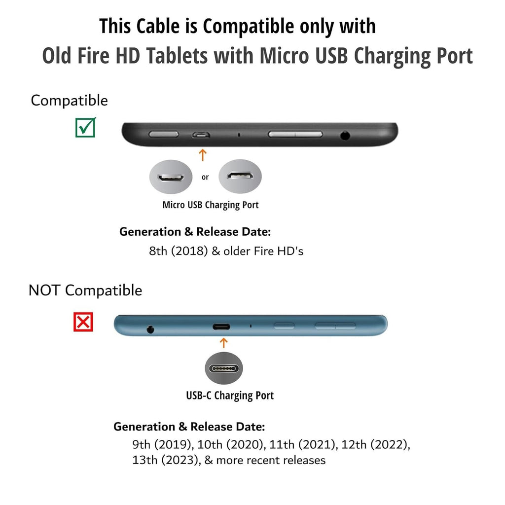 For Oppo A15, Oppo A17 cable Micro USB Charging Cable Fast Charging Cable