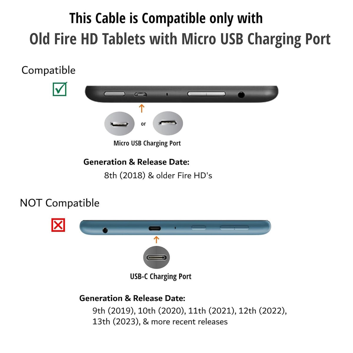 For Oppo A15, Oppo A17 cable Micro USB Charging Cable Fast Charging Cable