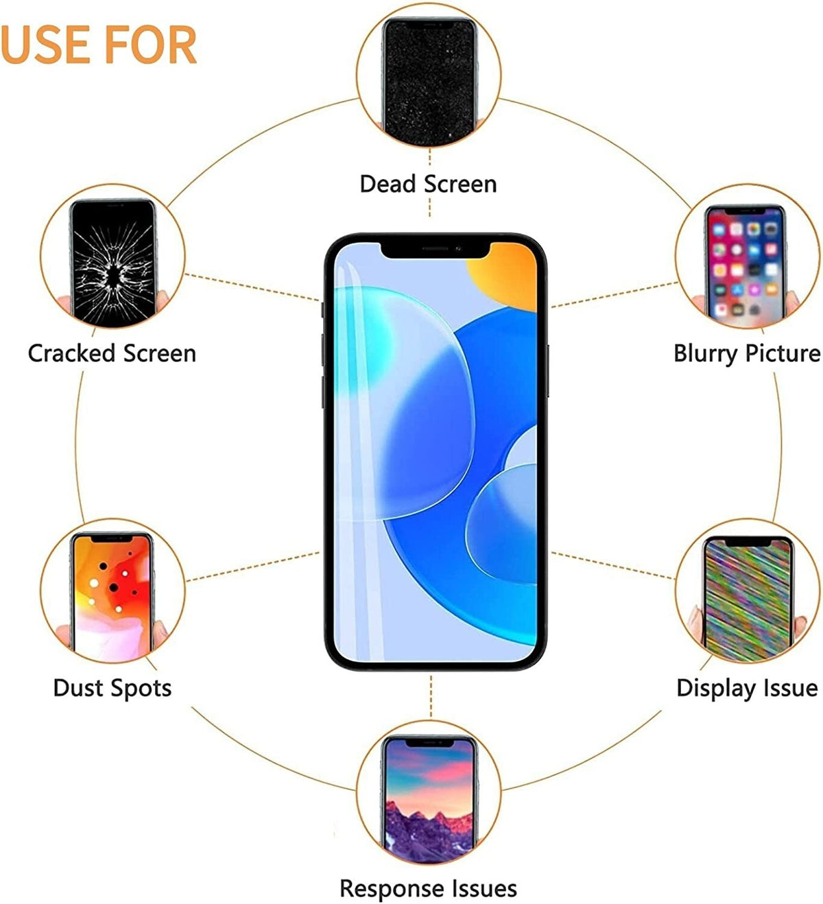 iPhone 12/ 12 Pro LCD OLED screen Replacement Display Assembly