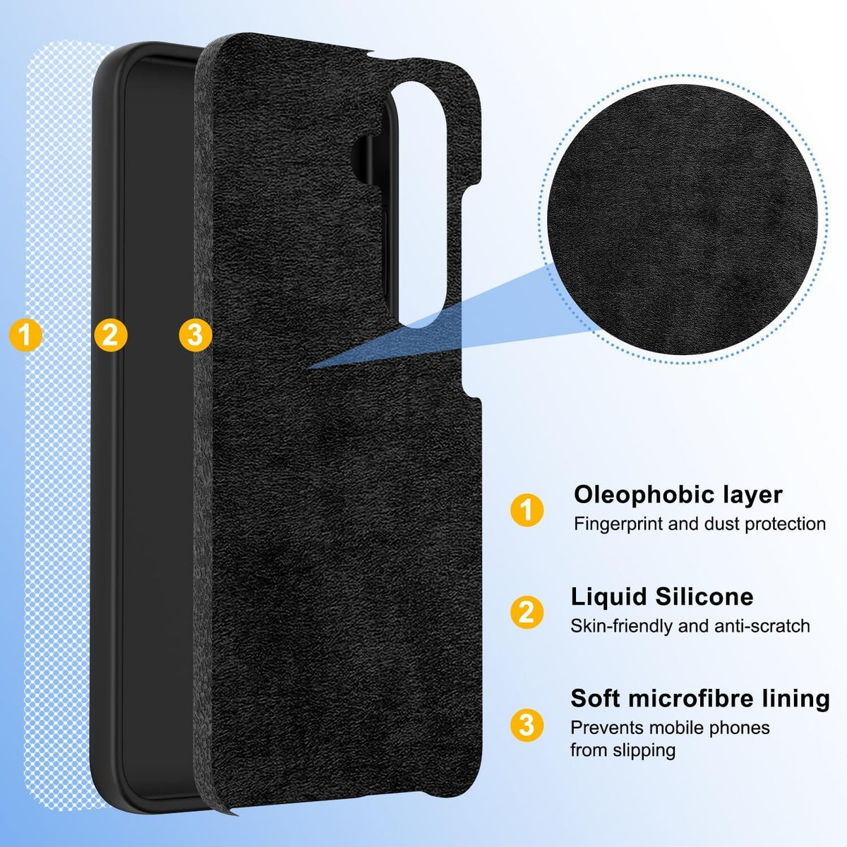 Shockproof case