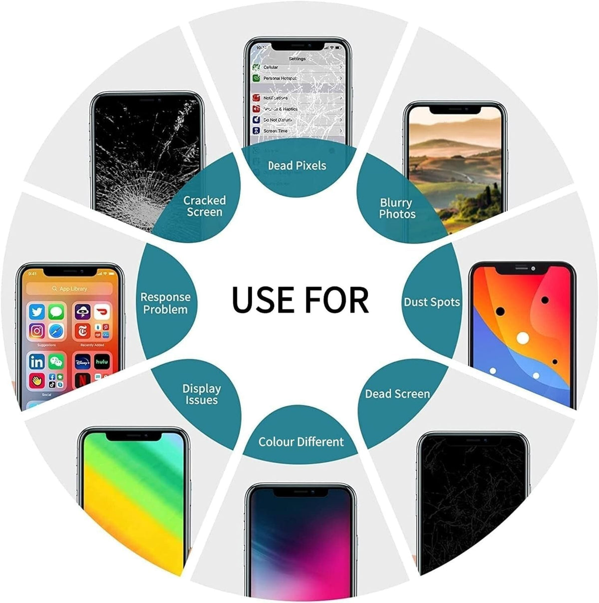 NEW iPhone 12 Pro Retina Incell LCD Display Touch Screen Digitiser Replacement