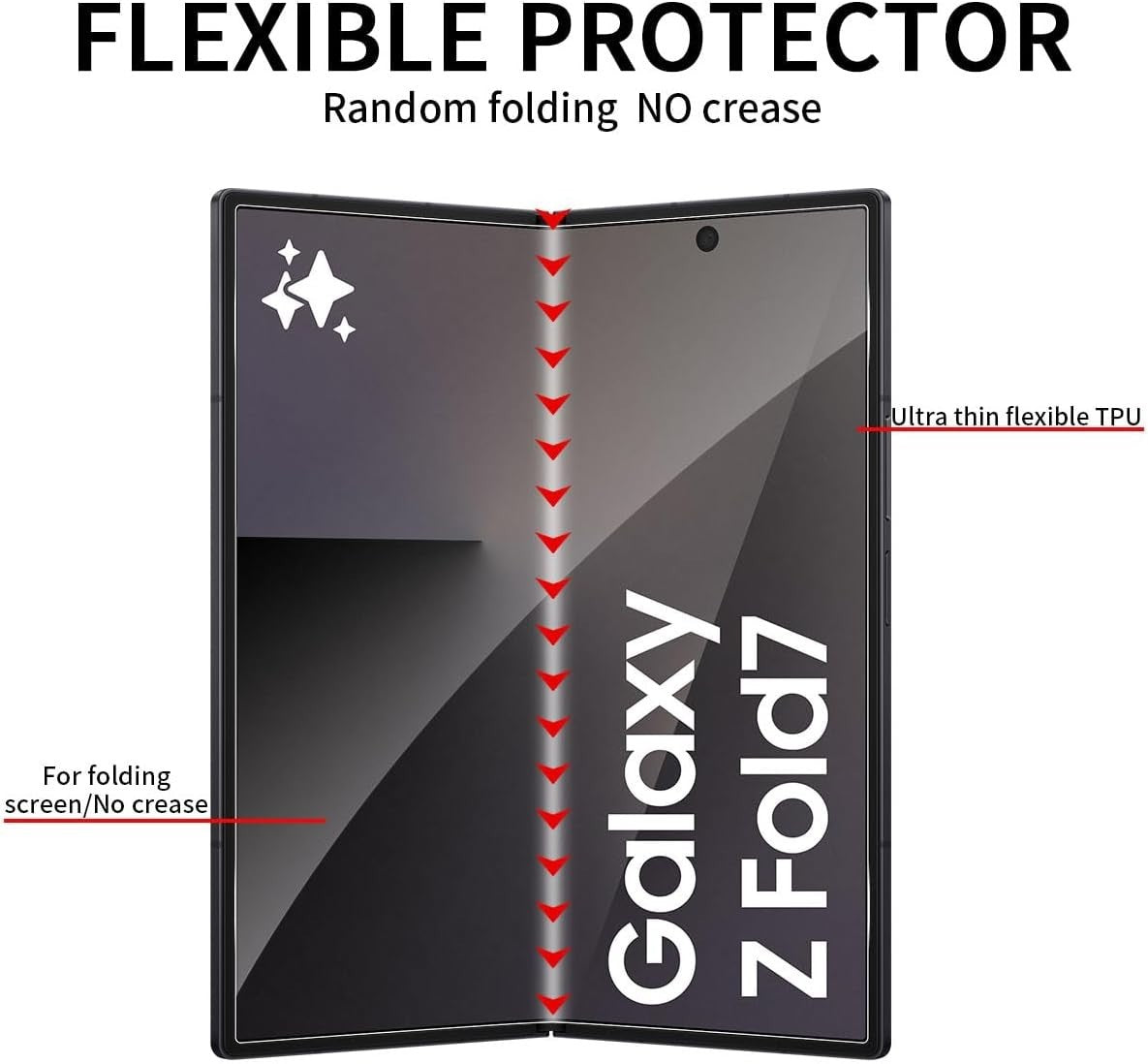 Z Fold 7 screen protector detail