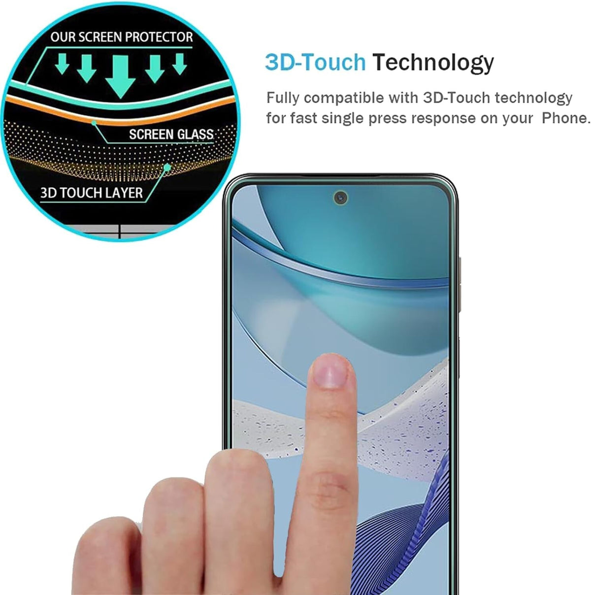 Gorilla Tempered Glass Screen Protector For Motorola Moto G54 5G, G14, G73