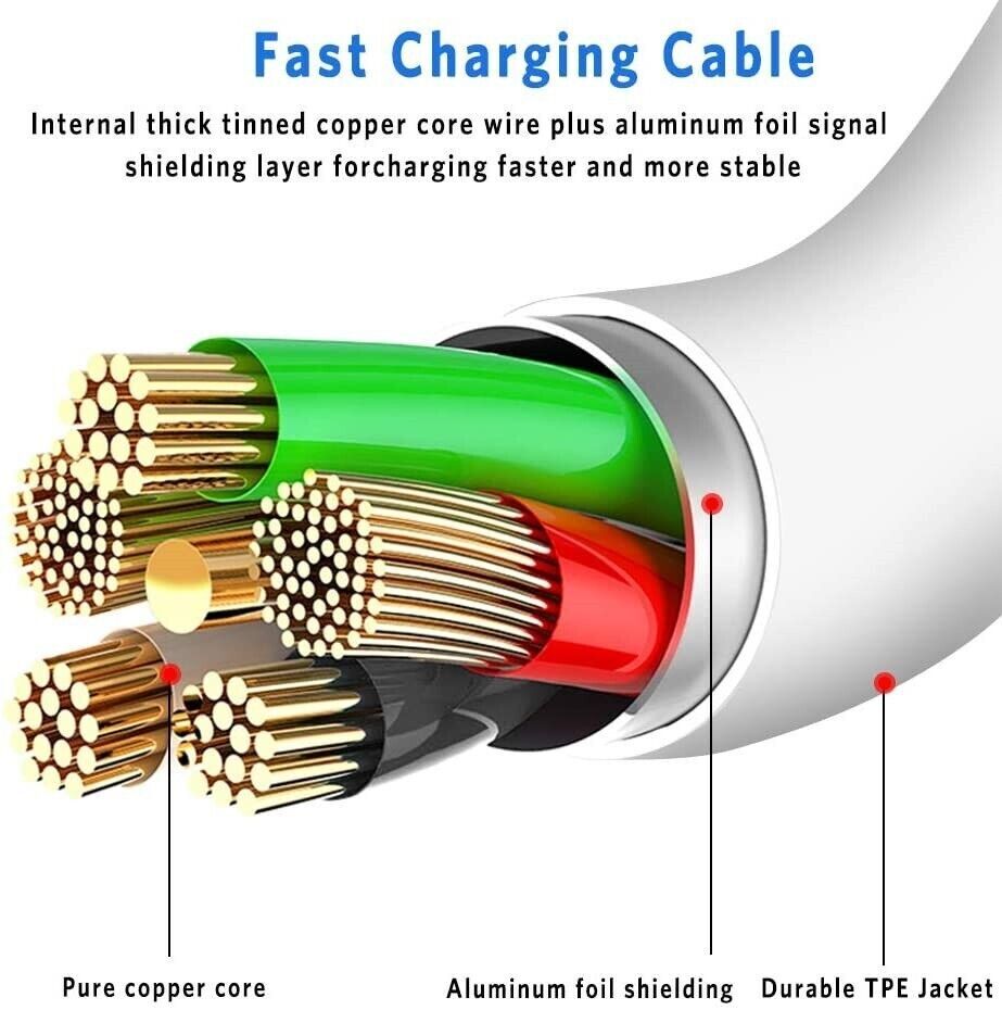 For Honor Magic 5, 70, 90, Lite X6A X7A Super Fast Charger Cable PD 20W Charging