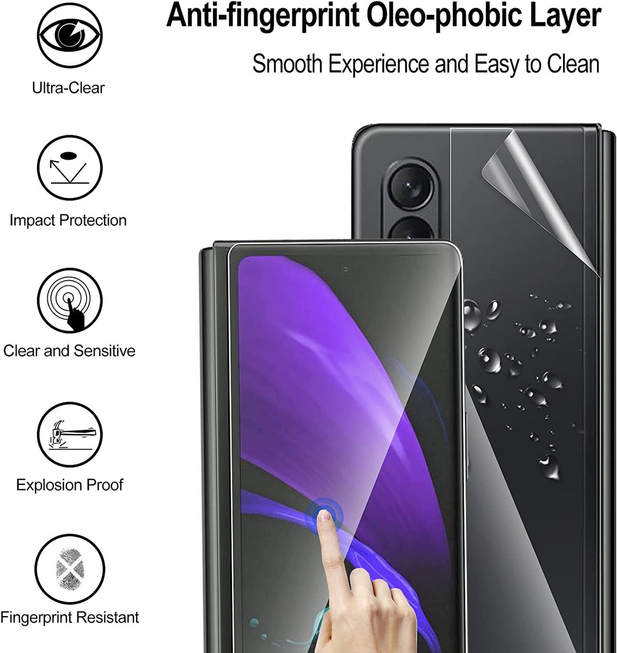 For Samsung Galaxy Z Fold 3 Main screen & front & back Screen Protector Film 5G