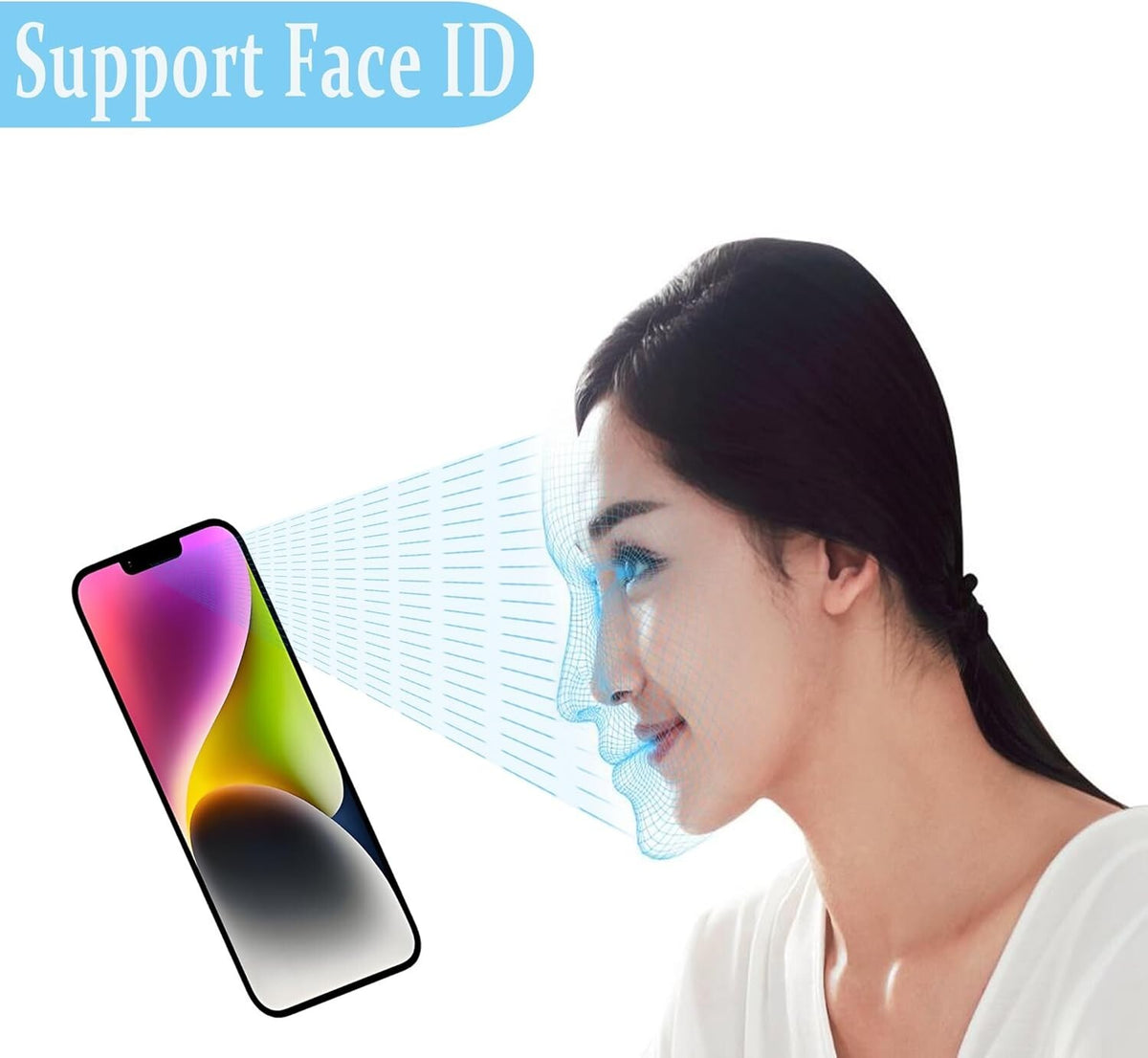 For iPhone 14 Plus Replacement Touch Display Digitizer Full HD JK Display INCELL